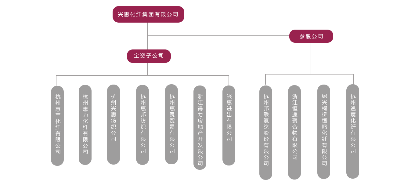 J9直营集团【中国区】官方网站